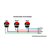 12V 24V 1200kg 12000N Schwerer Industrie Elektrischen Linearaktuator Funk Fernbedienungsset (Modell 0043082)