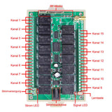 15 Wege DC 12V 24V Funkfernbedienungsset mit 5 Steuermodi (Modell 0020038)