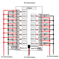 15 Wege DC 12V 24V Funkfernbedienungsset mit 5 Steuermodi (Modell 0020038)