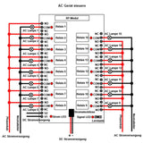 15 Wege DC 12V 24V Funkfernbedienungsset mit 5 Steuermodi (Modell 0020038)