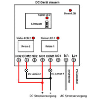 2 Kanäle AC Funkempfänger 433, 92 Mhz mit Potentialfreier Kontakt Relais (Modell 0020467)