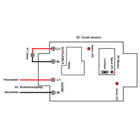 30A 1 Kanal 220V Power Output Hochleistung fern steuerung funkrelais schalter (Modell 0020053)