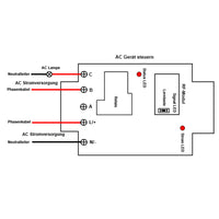 1 Wege Wechselstrom 30A Hochleistungs RF Funkfernschalter mit Trockenkontaktausgang (Modell 0020276)