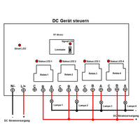 4 Kanal 30A Potentialfreier Ausgang Lichtschalter mit Fernbedienung (Modell 0020446)