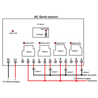 4 Kanal 30A Potentialfreier Ausgang Lichtschalter mit Fernbedienung (Modell 0020446)