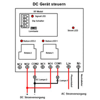 5 km 2 Kanäle AC Leistungseingang und 30A Hohe Leistung Trockener Relaisausgang Empfänger Mit Sehr Großer Reichweite (Modell 0020103)