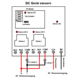 5 km 2 Kanäle AC Leistungseingang und 30A Hohe Leistung Trockener Relaisausgang Empfänger Mit Sehr Großer Reichweite (Modell 0020103)