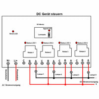 4 Kanal 30A AC Funk Empfänger mit Potentialfreies Relais Ausgang (Modell 0020449)