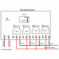 4 Kanal 30A AC Funk Empfänger mit Potentialfreies Relais Ausgang (Modell 0020449)