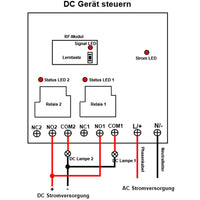 Drahtloses 30A AC Fernbedienungs-RF-Empfänger Sender System mit Großer Reichweitemit 2 Potentialfreie Kontakt Ausgang (Modell 0020358)