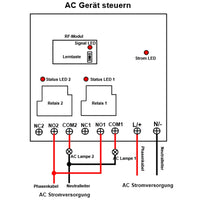 Drahtloses 30A AC Fernbedienungs-RF-Empfänger Sender System mit Großer Reichweitemit 2 Potentialfreie Kontakt Ausgang (Modell 0020358)