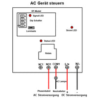 DC 30A Hoher Strom HF Schalter Reichweite der Fernbedienung 5000M (Modell 0020092)