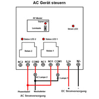 Drahtloses 30A Fernbedienungs-RF-Empfänger Sender System mit Großer Reichweitemit 2 Potentialfreie Kontakt Ausgang (Modell 0020336)