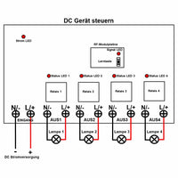 4 Wege DC Ausgang Funkschalter mit Fernbedienung für außen (Modell 0020218)