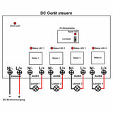 4 Wege DC Ausgang Funkschalter mit Fernbedienung für außen (Modell 0020218)