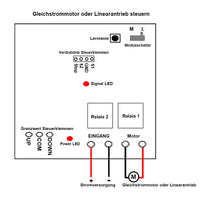 5000N 700MM-1000MM Hub Linearantrieb Elektrisch mit Fernbedienung