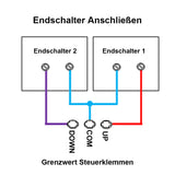 5000N 700MM-1000MM Hub Linearantrieb Elektrisch mit Fernbedienung