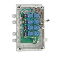 Synchronregler zur Synchronsteuerung von 4 Hohe Leistung Linearantrieben/Elektrozylinder C (Modell 0043017)