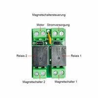 Linearantrieb mit einstellbarem Hub/Elektrozylinder 2000N Schub 250MM Hub (Modell 0041694)