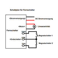 250MM Hub 2000N Hubverstellung Linearantrieb/Elektrozylinder Mit NC Reedschalter (Modell 0041725)