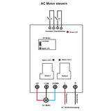 Fernbedienung Schalter Für Motor Bauerhof Maschine in Positive & Umkehr Rotation