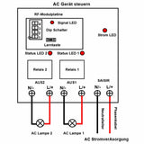 AC Garagentor Funkempfänger und Sender Set Funkgerät Große Reichweite