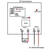 DC Ausgang 1 Kanal Funkschalter 12V mit Großer Reichweite von 5 KM