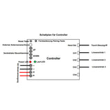 Synchronregler zur Synchronsteuerung von 3 2000N Linearantrieben/Elektrozylinder A (Modell 0043027)