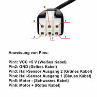 Synchronregler zur Synchronsteuerung von 3 2000N Linearantrieben/Elektrozylinder A (Modell 0043027)