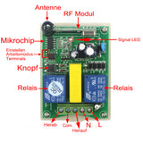 1 zu 99 AC Motor Positive umgekehrte Rotation Empfänger (Modell 0020761)