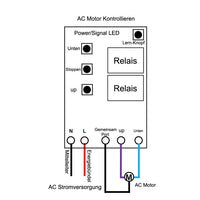 110V 220V AC Motor Positive Reverse Rotation Positiv Umgekehrt Rotation Fernkontrollen Empfänger (Modell 0020758)