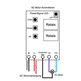 110V 220V AC Motor Positive Reverse Rotation Positiv Umgekehrt Rotation Fernkontrollen Empfänger (Modell 0020758)